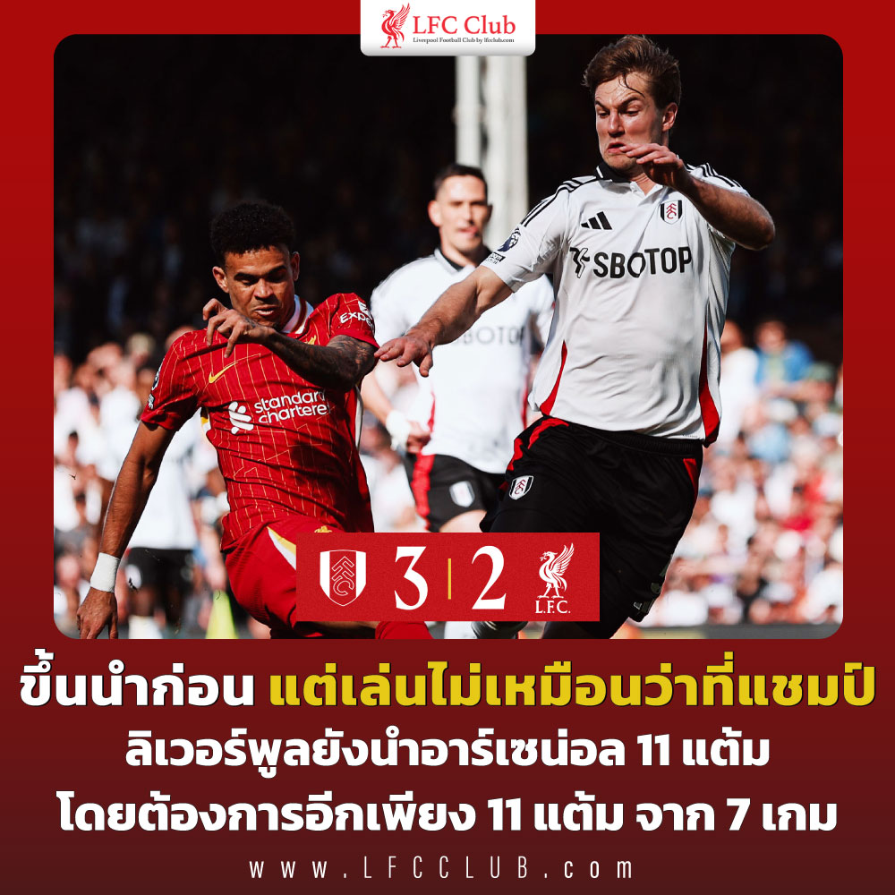 ไฮไลท์ฟุตบอล ฟูแล่ม พบ ลิเวอร์พูล พรีเมียร์ลีก 2024/25 สัปดาห์ที่ 31
